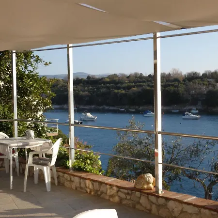 Bodo Labin (Istria)